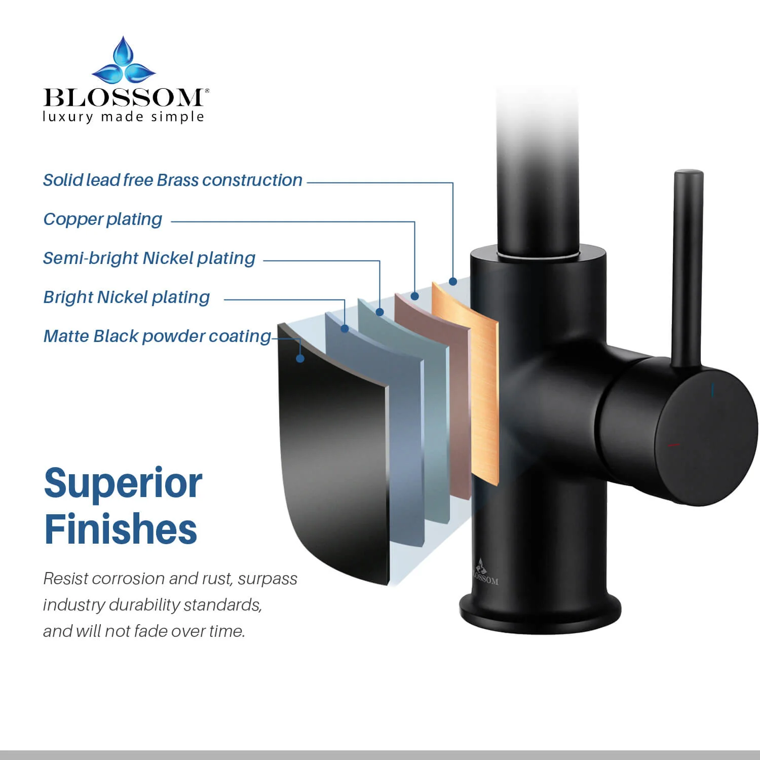 Blossom Single Handle Pull Down Kitchen Faucet – F01 206 - Image 33