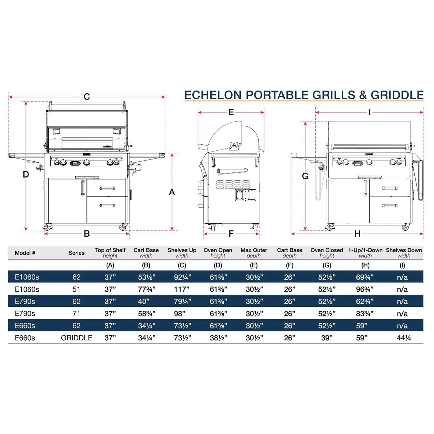 Fire Magic E660i Echelon Diamond 30-Inch Built-In Gas Grill - Image 18