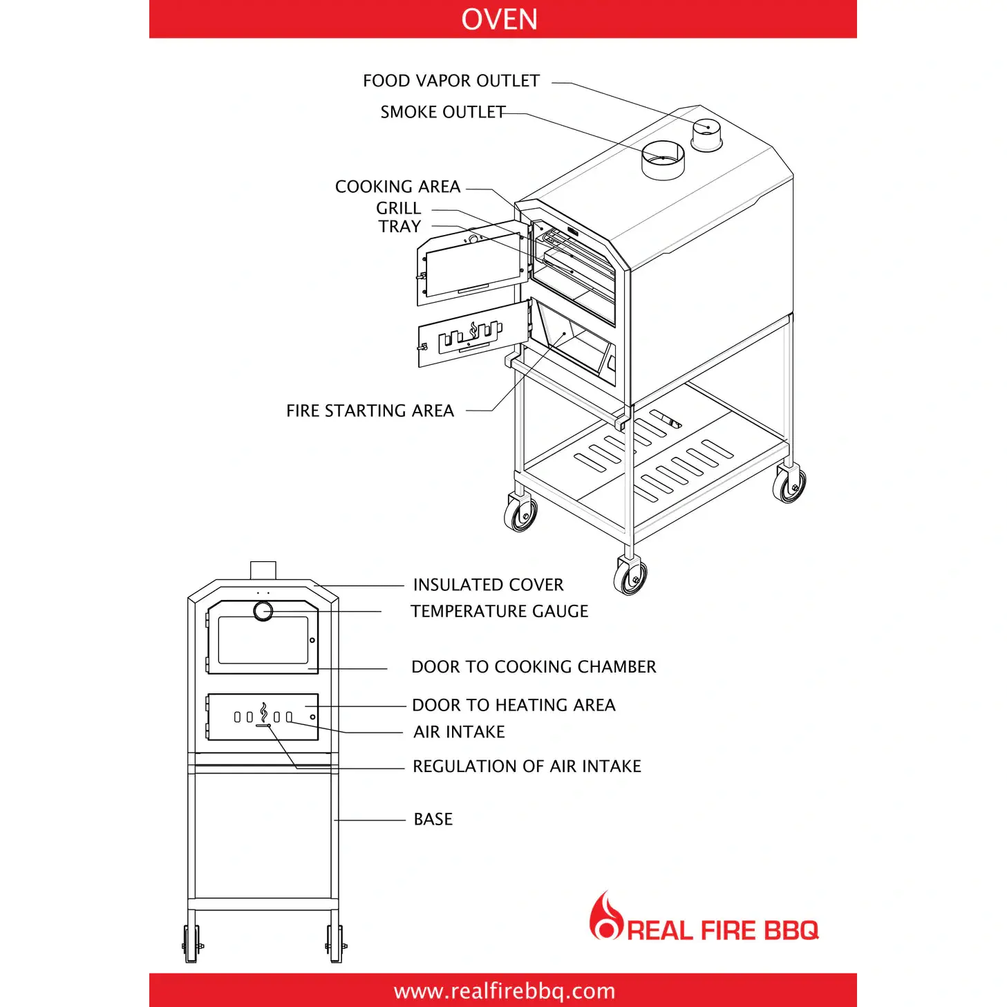 Ñuke BBQ Wood Fired Outdoor Oven 60 - Image 14